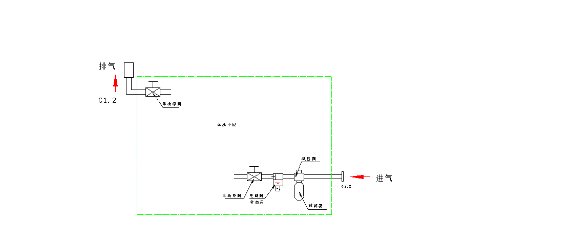 sems分析小屋工作原理图