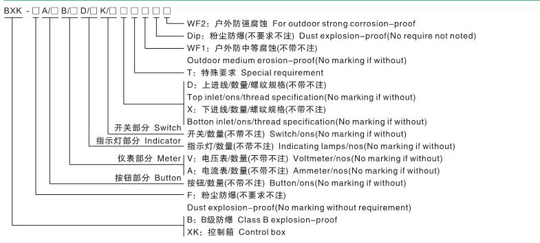 防爆控制箱型号含义