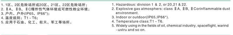 防爆控制箱适用范围