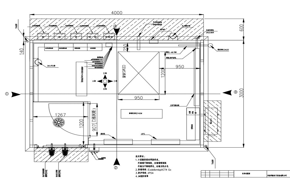 粉尘防爆分析小屋原理图